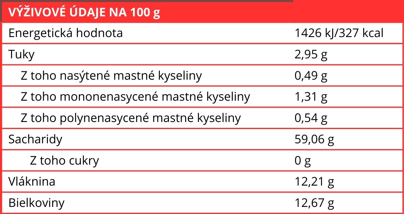 (Slovenčina) (46)